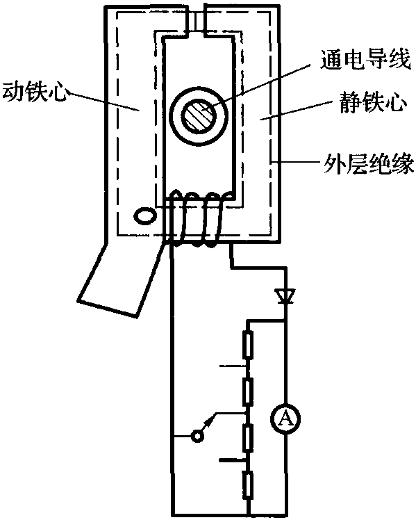 一、結(jié)構(gòu)形式